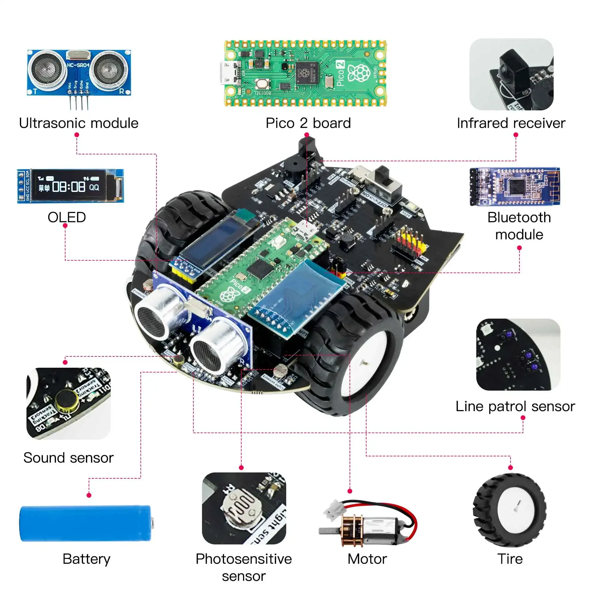 Yahboom Raspberry Pi Pico 2 Ro - đánh giá và giá Diy Electronic