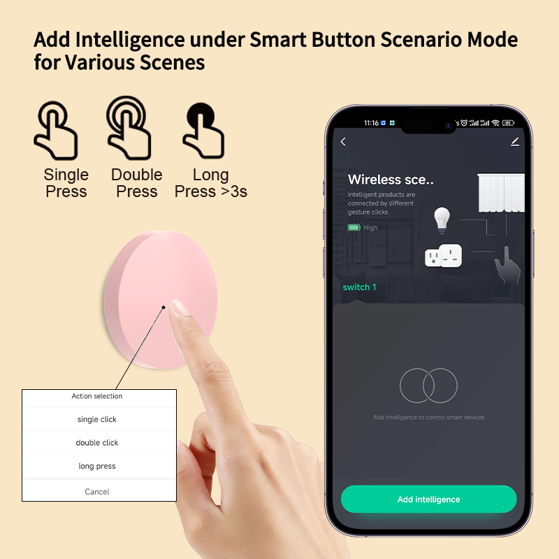 Smart Wireless Button Scene Sw - đánh giá và giá Diy Electronics Button