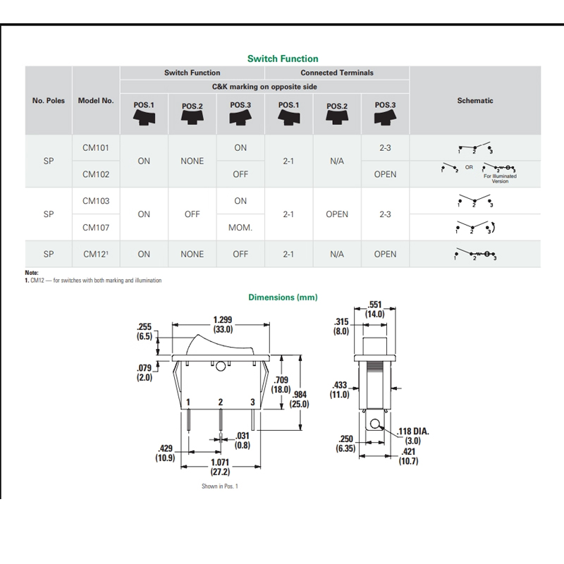 1PCS/LOTS C&K USA CM102J13A205 - đánh giá và giá Diy Boat Electronics