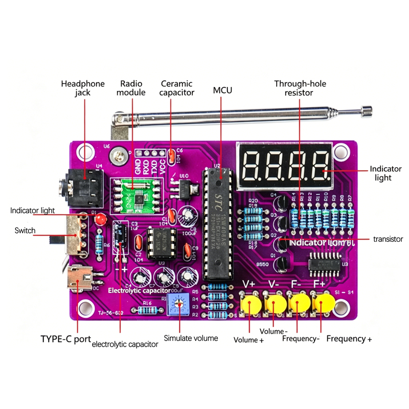 DIY FM Radio Electronic Kit 87 - đánh giá và giá Diy Electronics Toys