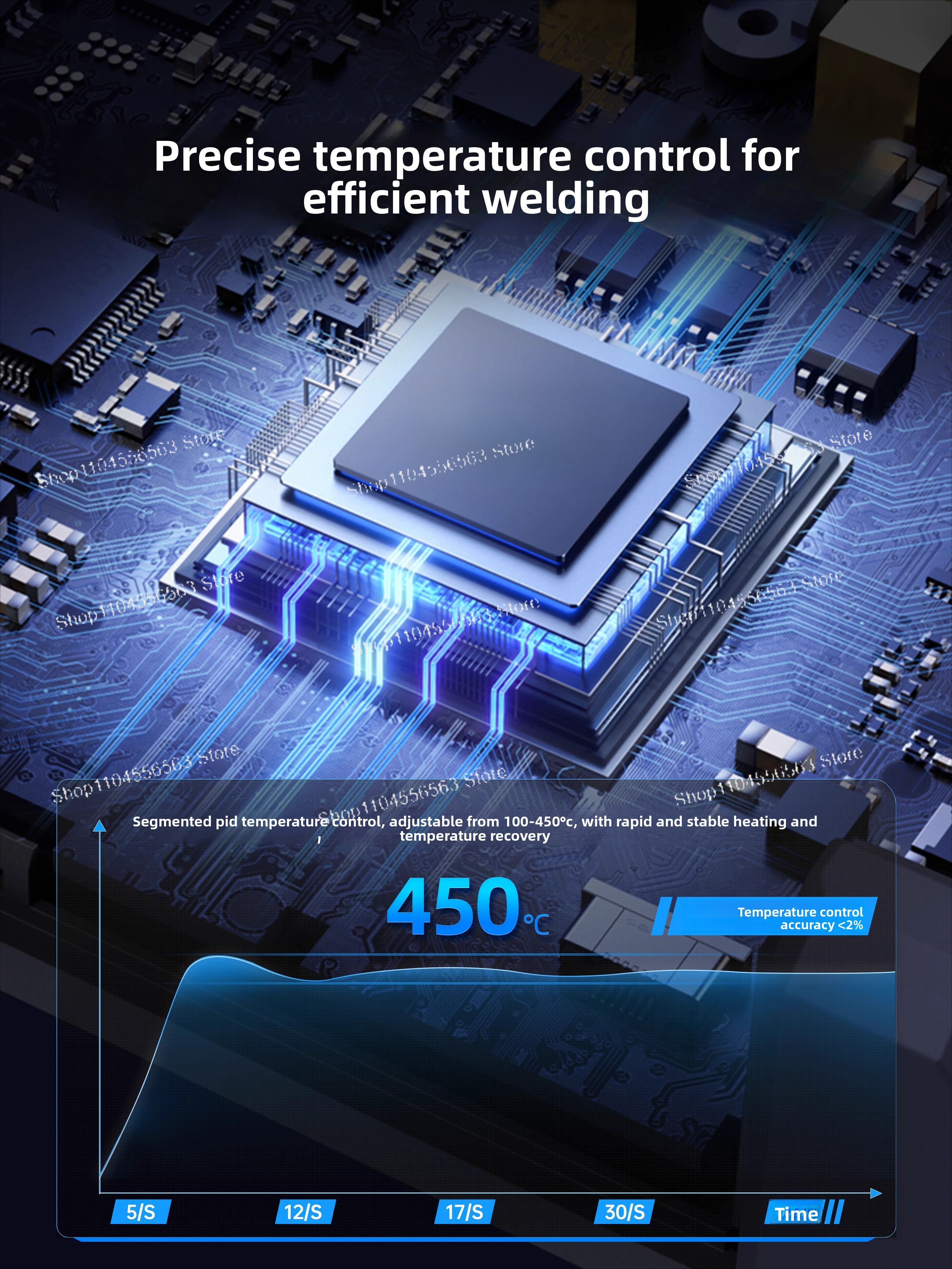 Smart Soldering Iron Kit HS02  - đánh giá và giá Diy Electronics Workstation