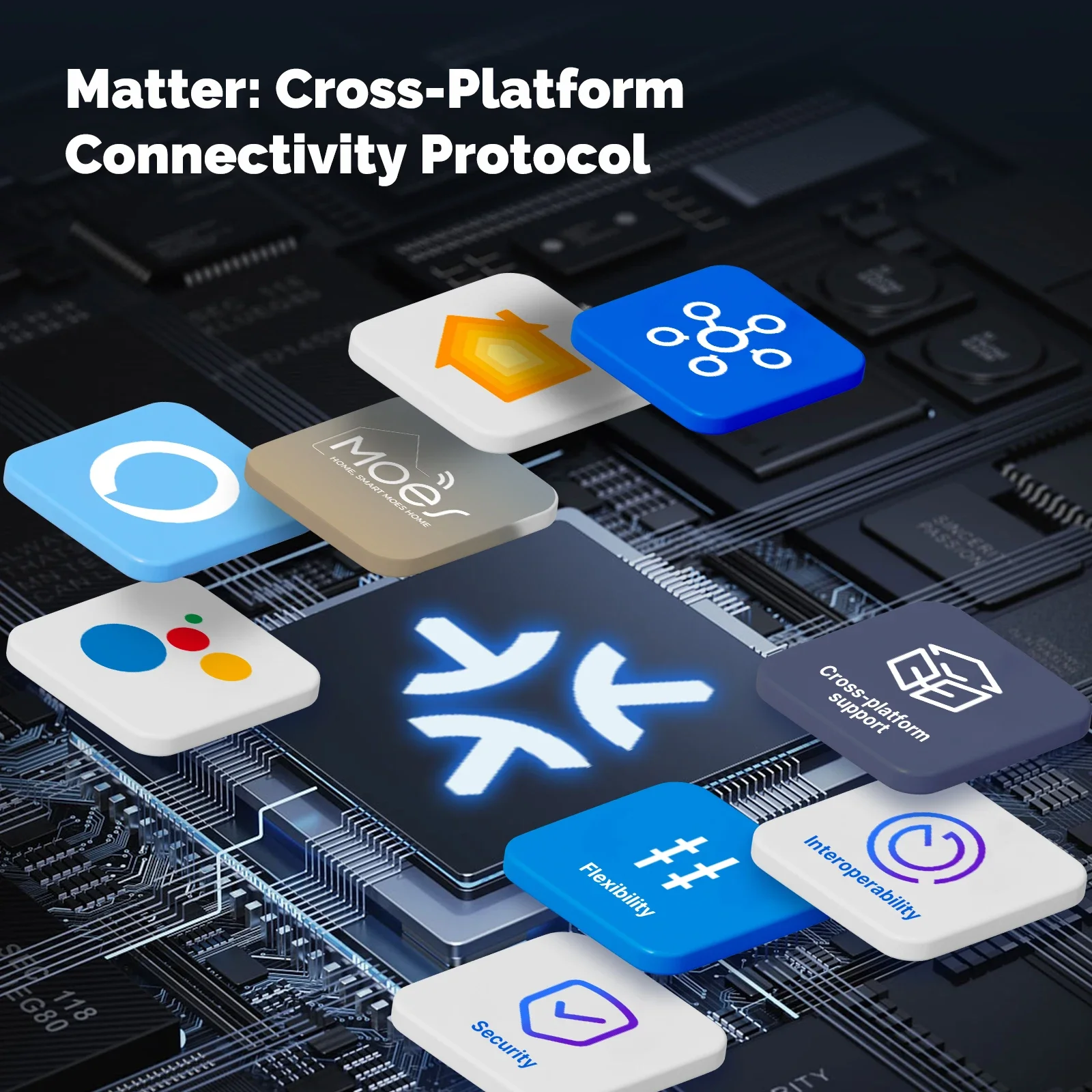 MOES Matter Tuya WiFi Smart Li - đánh giá và giá Diy Electronics Button
