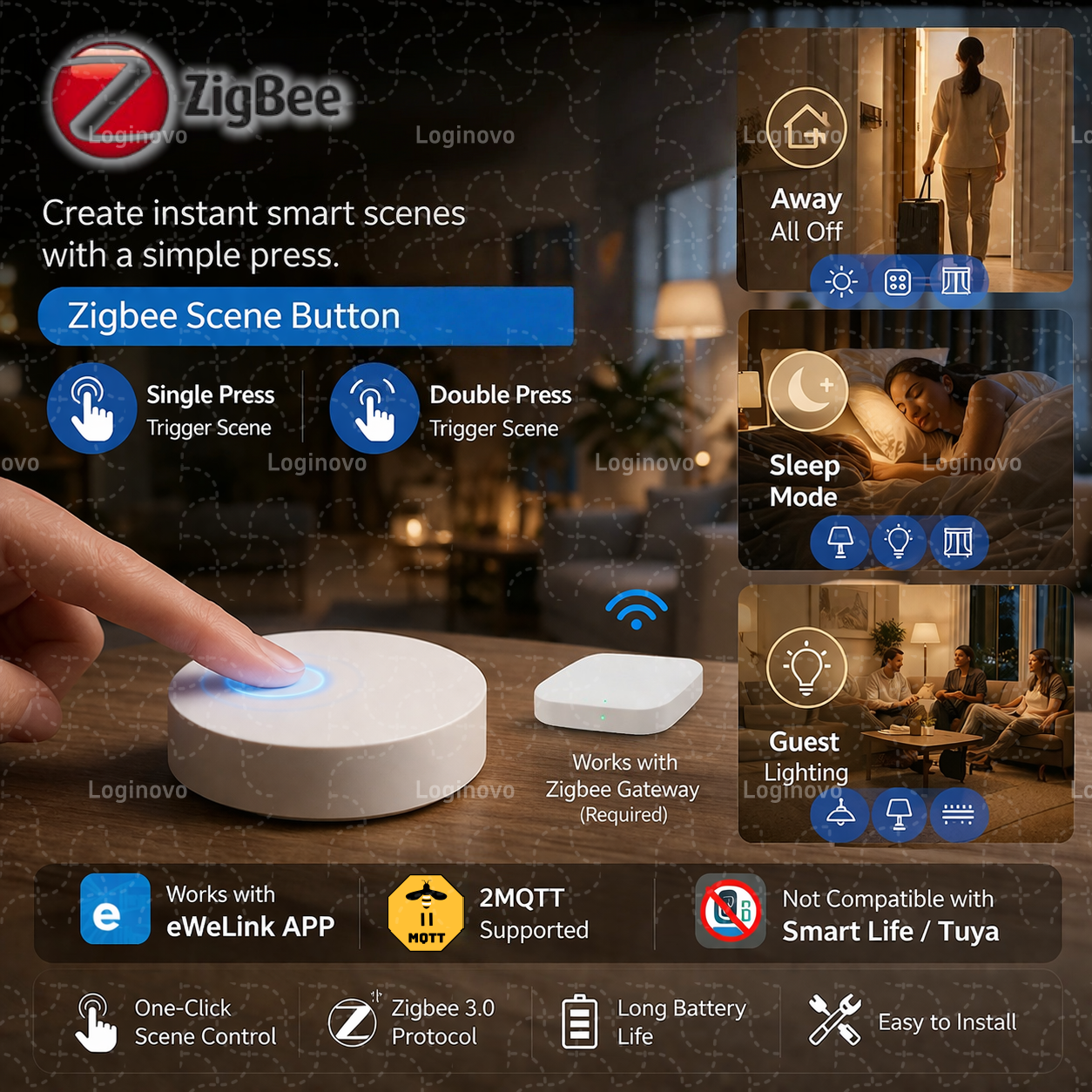 Zigbee Scene Button Push Switc - đánh giá và giá Diy Electronics Button