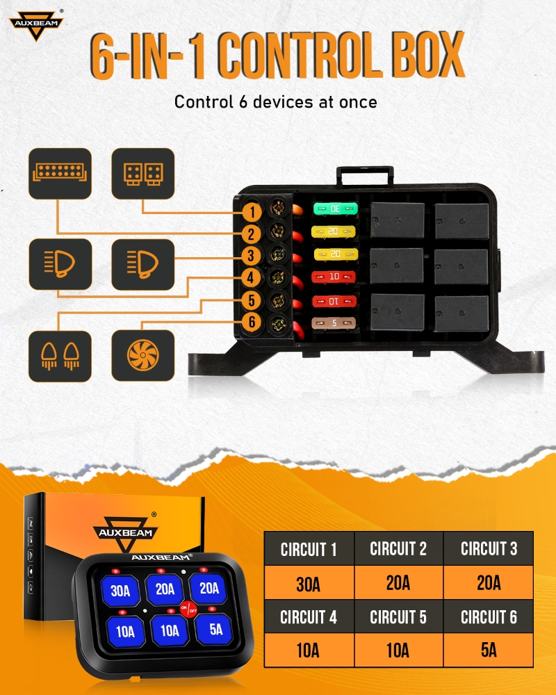 AUXBEAM 720W Universal Switch  - đánh giá và giá Diy Boat Electronics